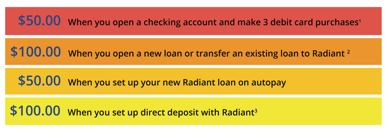 radiant credit union